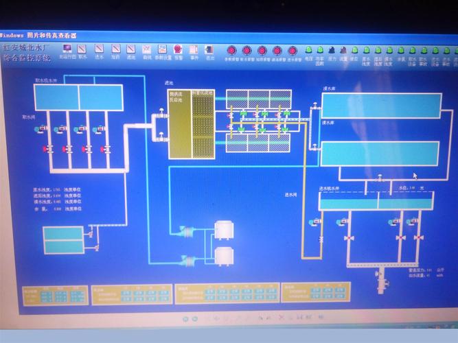 湖北污水处理厂plc自动化控制系统